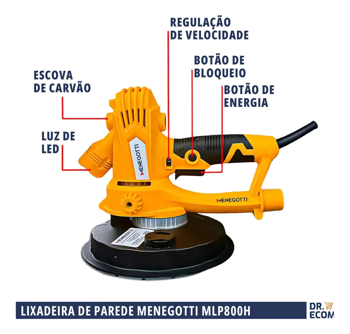 Lixadeira Profissional De Parede Menegotti Mlp800h 127v/220v